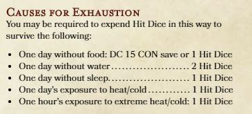 exhaustion dnd beyond